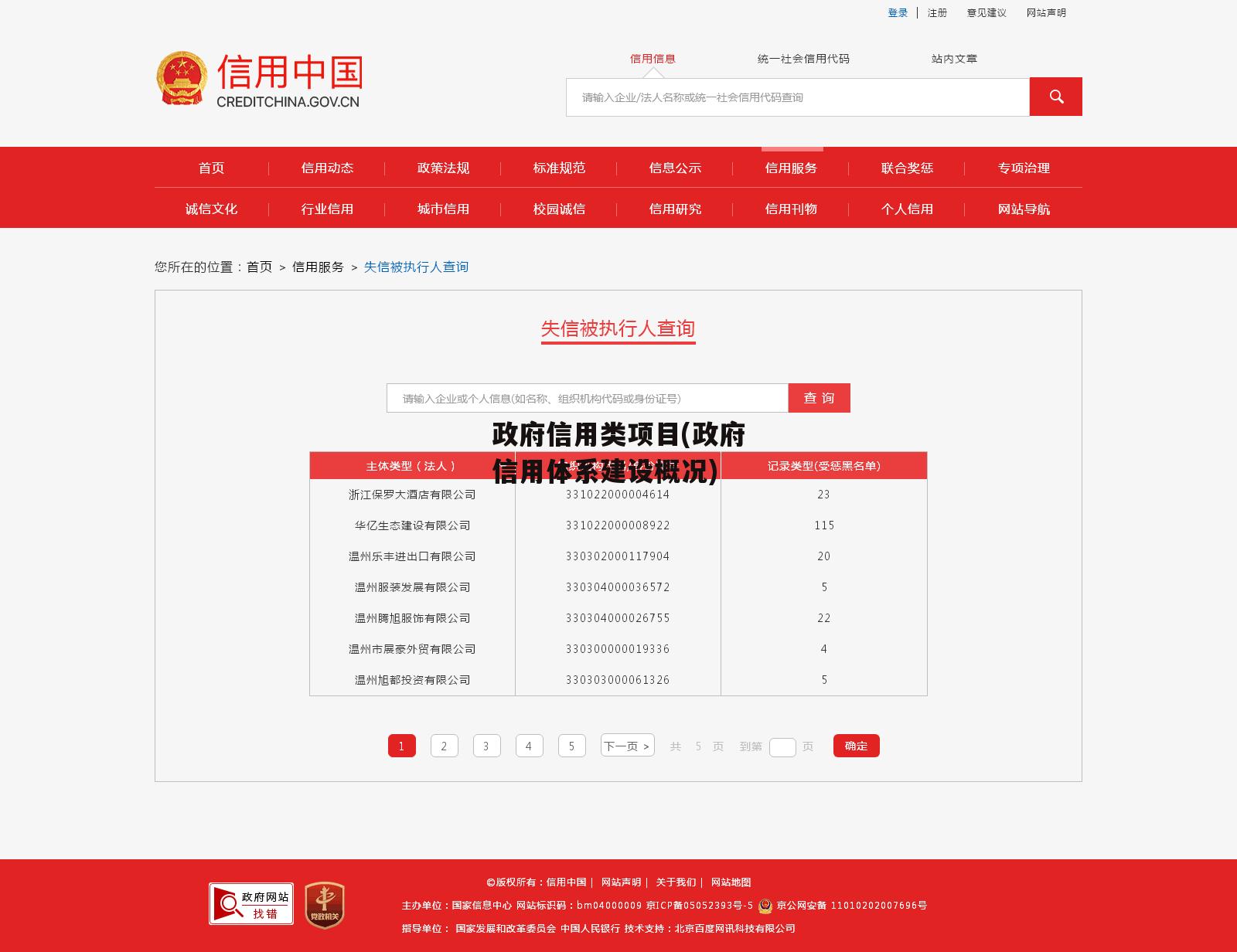 政府信用类项目(政府信用体系建设概况)