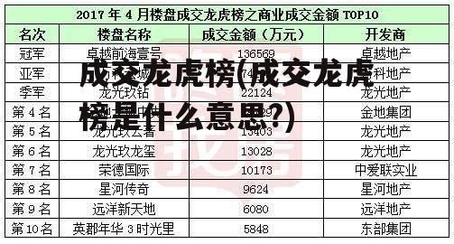 成交龙虎榜(成交龙虎榜是什么意思?)