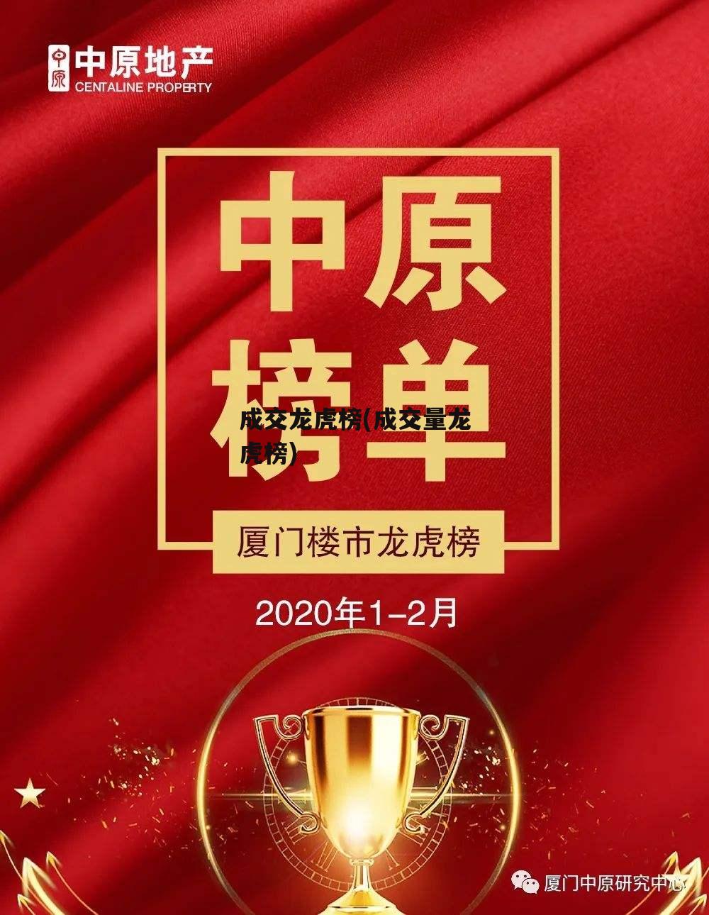 成交龙虎榜(成交量龙虎榜)