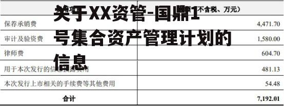 关于XX资管-国鼎1号集合资产管理计划的信息