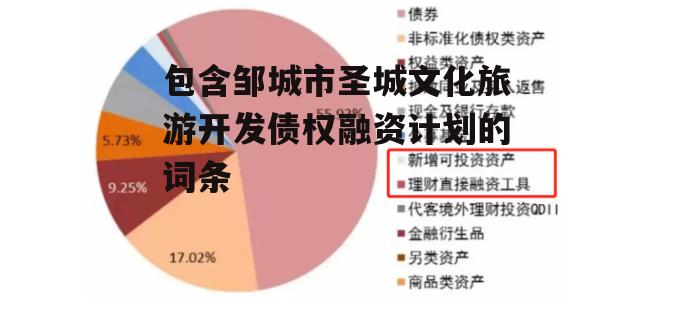 包含邹城市圣城文化旅游开发债权融资计划的词条